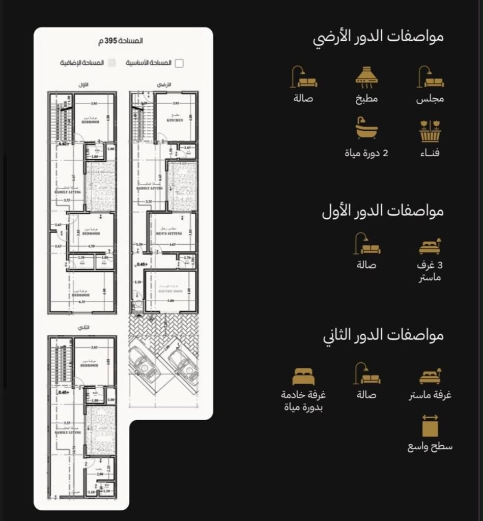 مخطط العقار 1